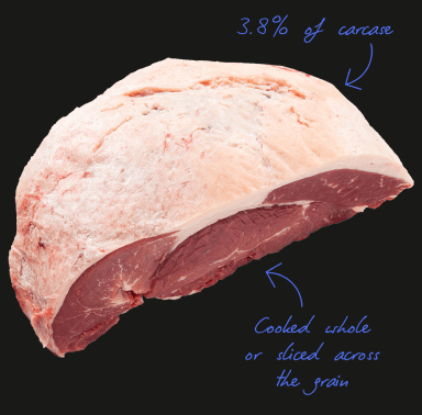 Đặc Điểm Của Phần Thịt Bò: Nạc Mông