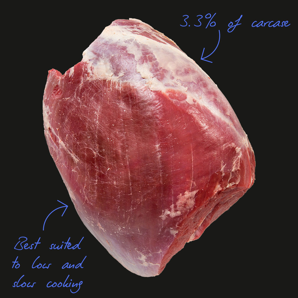 Đặc điểm cắt thịt bò: Knuckle (đùi gọ)